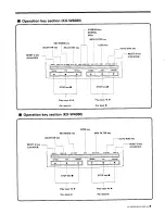 Preview for 9 page of Kenwood KX-W4080 Instruction Manual