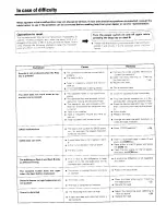 Preview for 24 page of Kenwood KX-W4080 Instruction Manual