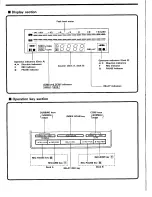 Preview for 9 page of Kenwood KX-W6030 Instruction Manual