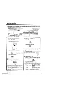 Preview for 12 page of Kenwood KX-W6060 Instruction Manual