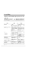 Preview for 22 page of Kenwood KX-W6070 Instruction Manual