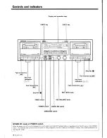 Preview for 8 page of Kenwood KX-W791 Instruction Manual