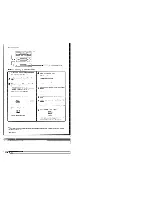 Preview for 24 page of Kenwood KX-W8040 Instruction Manual