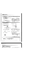 Preview for 20 page of Kenwood KX-W892 Instruction Manual