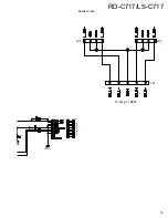 Preview for 35 page of Kenwood LS-C717 Service Manual