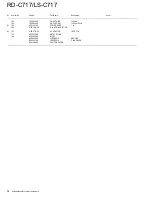 Preview for 38 page of Kenwood LS-C717 Service Manual