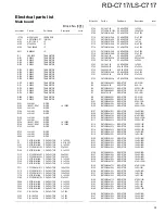 Preview for 39 page of Kenwood LS-C717 Service Manual