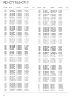 Preview for 42 page of Kenwood LS-C717 Service Manual