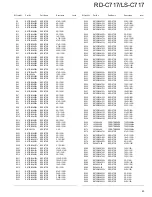 Preview for 43 page of Kenwood LS-C717 Service Manual