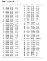 Preview for 44 page of Kenwood LS-C717 Service Manual