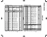 Preview for 22 page of Kenwood LS-F30 Service Manual