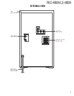 Preview for 3 page of Kenwood LS-M909 Service Manual