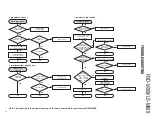 Preview for 7 page of Kenwood LS-M909 Service Manual