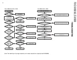 Preview for 8 page of Kenwood LS-M909 Service Manual