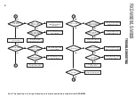 Preview for 12 page of Kenwood LS-M909 Service Manual