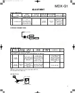 Preview for 11 page of Kenwood MDX-G1 Service Manual