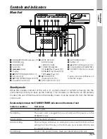 Preview for 71 page of Kenwood MDX-G3 Instruction Manual