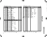 Preview for 31 page of Kenwood MDX-G3 Service Manual