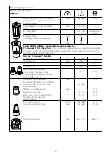 Preview for 46 page of Kenwood MultiPro XL Weigh+ FDM72 Instructions Manual