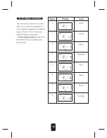 Preview for 12 page of Kenwood mw598 SERIES Instruction Manual