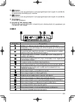 Preview for 209 page of Kenwood NEXEDGE NX-700 series Instruction Manual