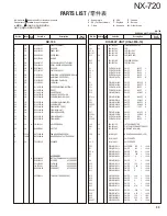 Preview for 33 page of Kenwood NEXEDGE NX-720 Service Manual