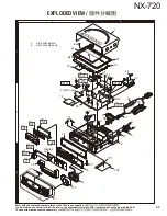 Preview for 43 page of Kenwood NEXEDGE NX-720 Service Manual