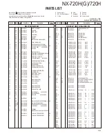 Preview for 19 page of Kenwood Nexedge NX-720H Service Manual