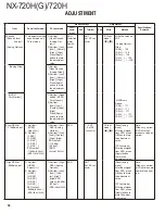 Preview for 54 page of Kenwood Nexedge NX-720H Service Manual