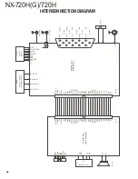 Preview for 66 page of Kenwood Nexedge NX-720H Service Manual