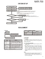 Preview for 3 page of Kenwood NEXEDGE NXR-700 Service Manual