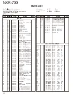 Preview for 42 page of Kenwood NEXEDGE NXR-700 Service Manual