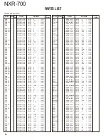 Preview for 52 page of Kenwood NEXEDGE NXR-700 Service Manual