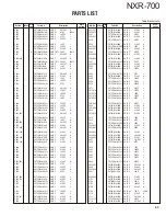 Preview for 63 page of Kenwood NEXEDGE NXR-700 Service Manual