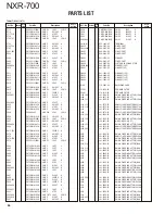 Preview for 64 page of Kenwood NEXEDGE NXR-700 Service Manual