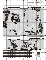 Preview for 105 page of Kenwood NEXEDGE NXR-700 Service Manual