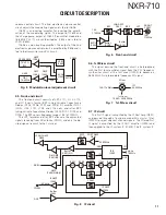 Preview for 11 page of Kenwood NEXEDGE NXR-710 Service Manual