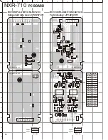 Preview for 74 page of Kenwood NEXEDGE NXR-710 Service Manual