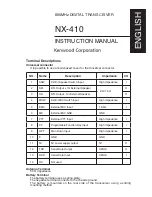 Preview for 2 page of Kenwood Nexedge Instruction Manual