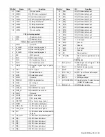 Preview for 29 page of Kenwood NX-5700 Service Manual