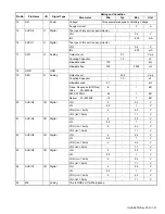 Preview for 31 page of Kenwood NX-5700 Service Manual