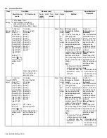 Preview for 46 page of Kenwood NX-5700 Service Manual