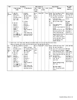 Preview for 51 page of Kenwood NX-5700 Service Manual