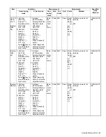 Preview for 83 page of Kenwood NX-5700 Service Manual