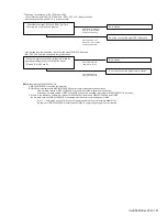 Preview for 97 page of Kenwood NX-5700 Service Manual