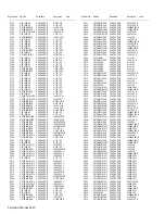 Preview for 126 page of Kenwood NX-5700 Service Manual