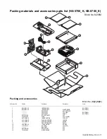 Preview for 135 page of Kenwood NX-5700 Service Manual