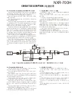 Preview for 15 page of Kenwood NXR-700H Service Manual