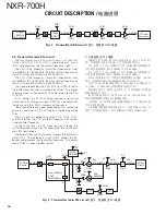 Preview for 16 page of Kenwood NXR-700H Service Manual