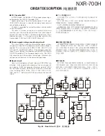 Preview for 33 page of Kenwood NXR-700H Service Manual